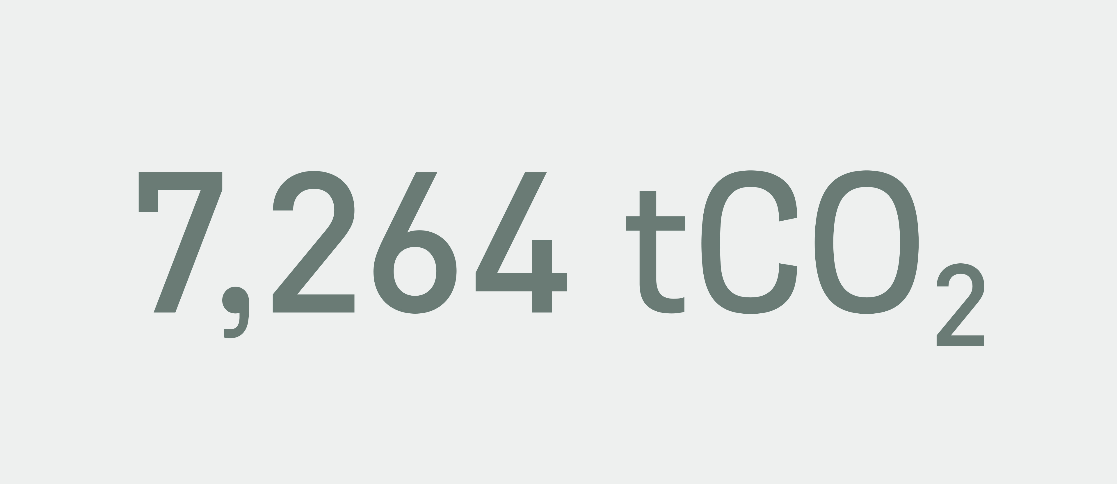 Il numero 7.264, la quantità di tonnellate di CO2 ridotte da Stena Recycling Group