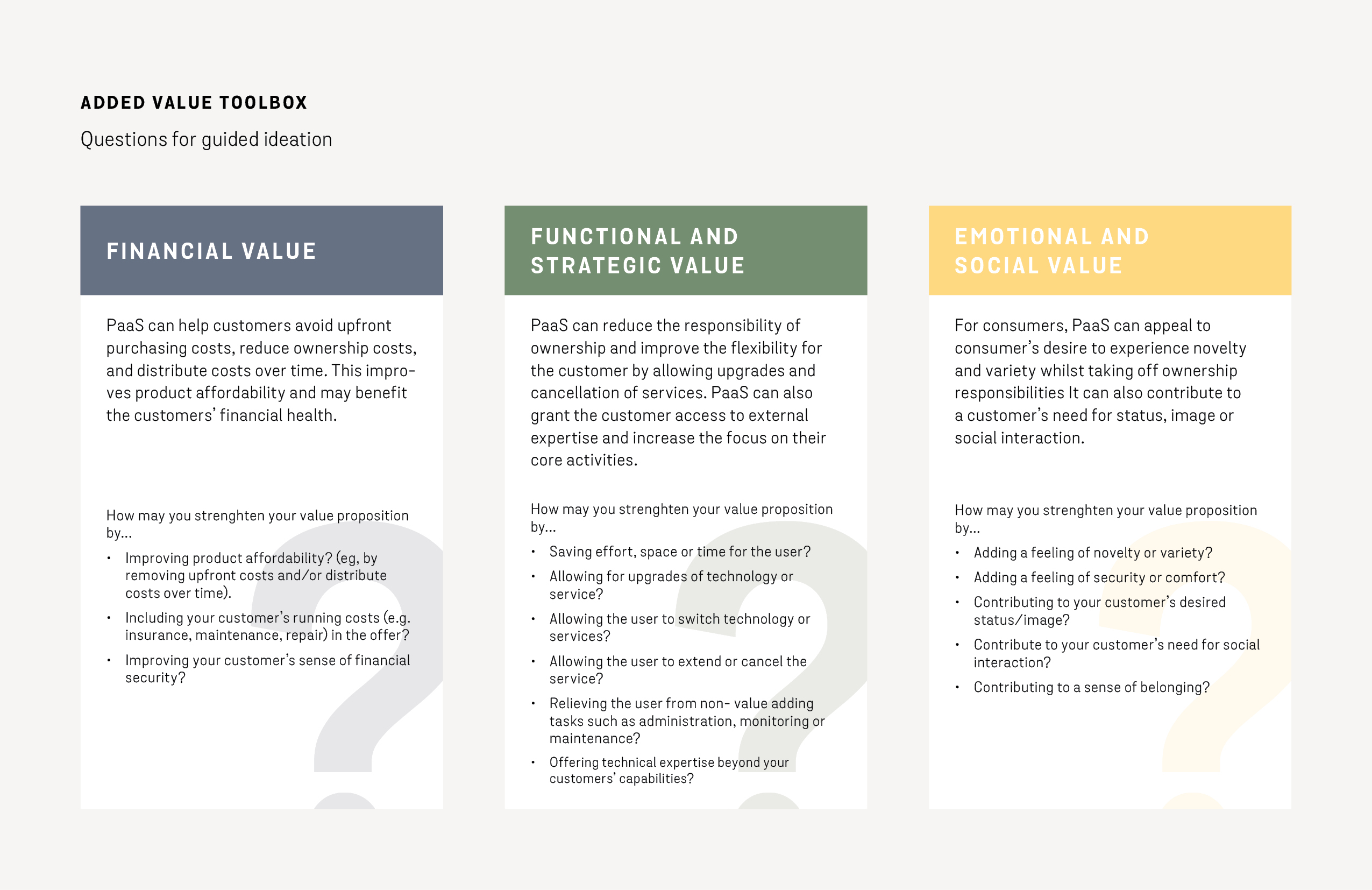 PaaS - added value toolbox