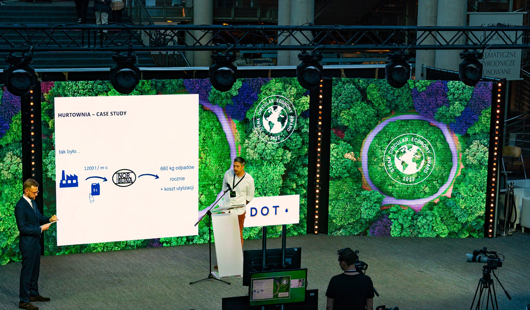 Adam Siedlecki, System DOT