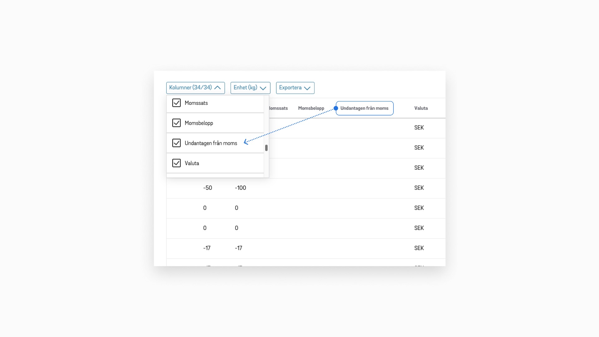 Nytt sätt att visa undantagen från moms